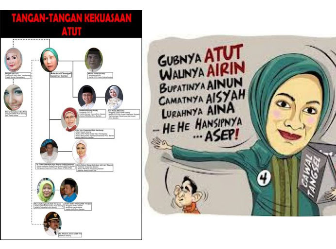 Atut Diduga oleh ICW Selewengkan Dana Hibah Rp380 Miliar